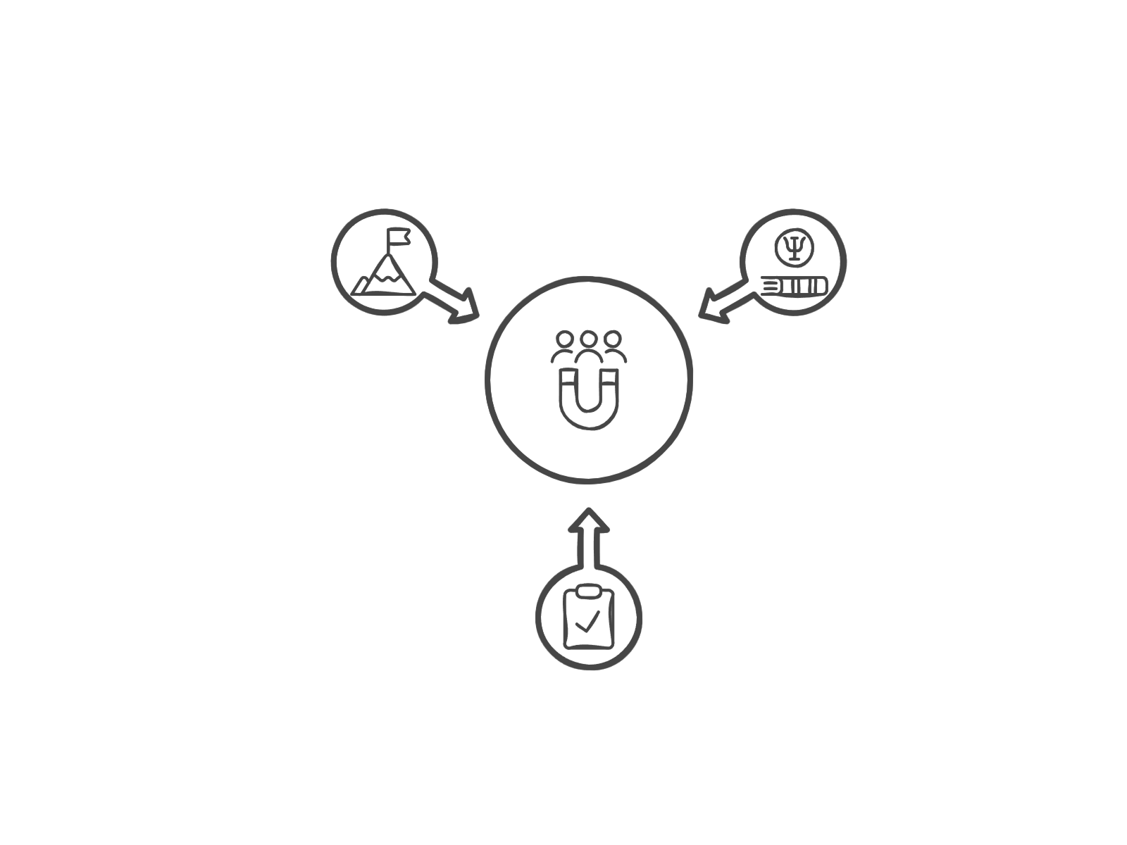 Google My Business pro medicínská centra
